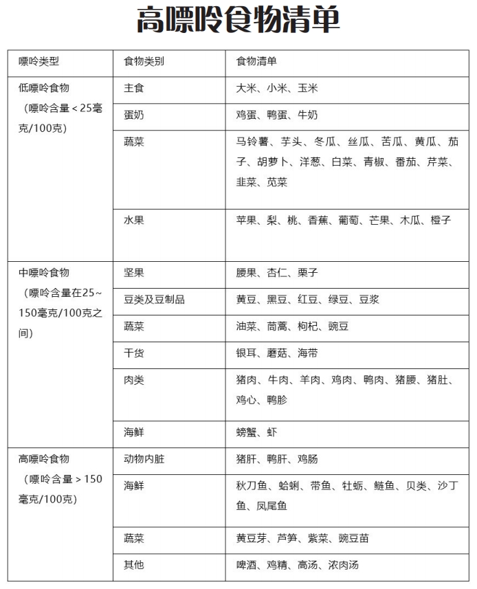 钟南山回应“腿脚不便”传闻  痛风这些误区你知道吗？