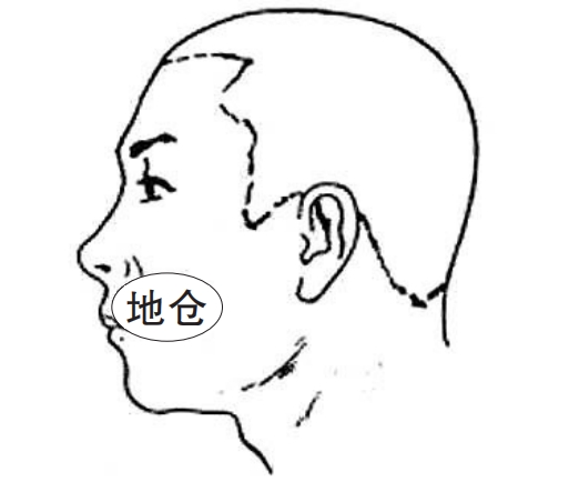 口歪、流涎揉按地仓穴