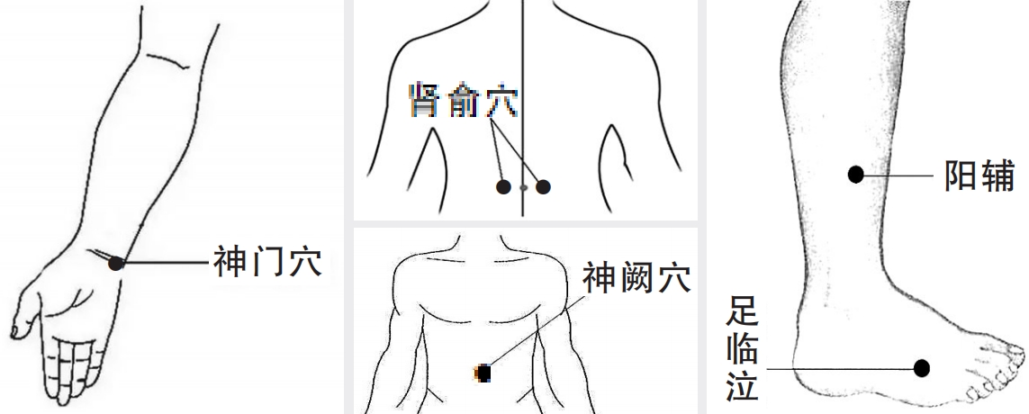 “春捂”五个部位事半功倍