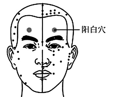 口眼歪斜头痛 按压阳白