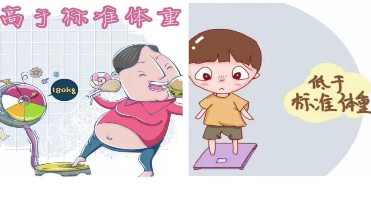 透析间期体重管理的关键法则