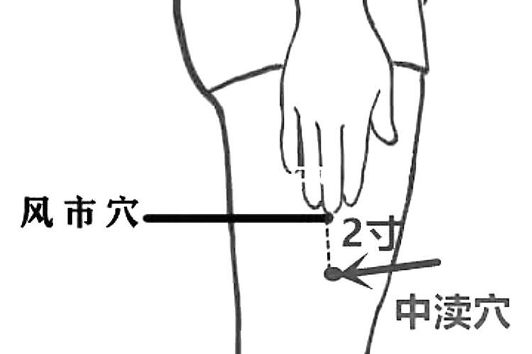 中渎穴 治湿热下注