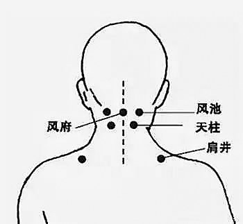 按揉三穴防治颈椎病