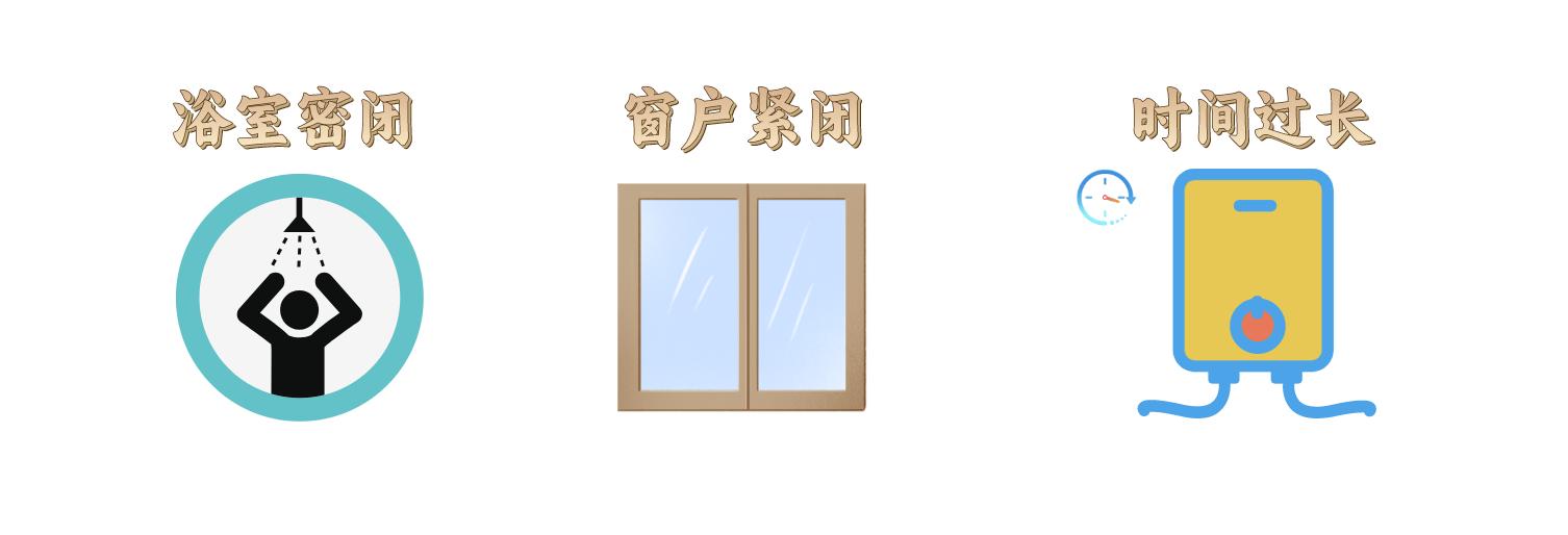 冬季隐患:无形杀手——一氧化碳中毒的风险与防范