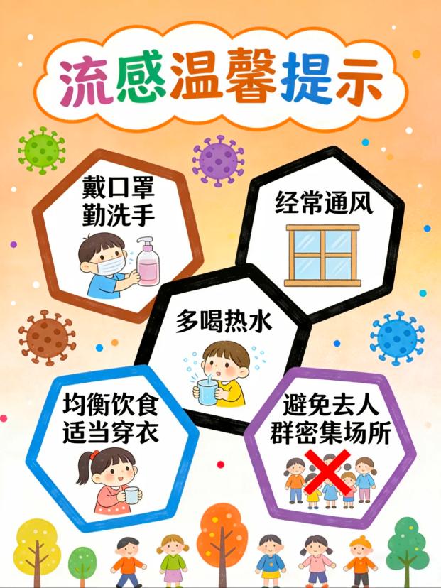 流感来袭不慌乱！护士教您科学护理，守护全家健康