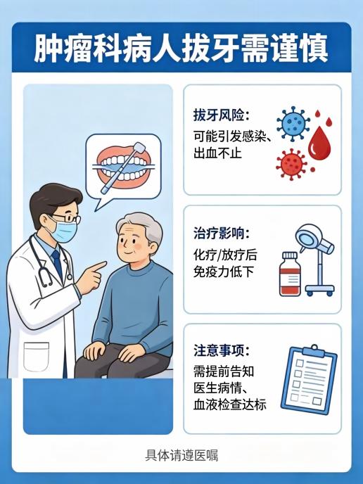 肿瘤病人拔牙需谨慎：这些风险与注意事项必须知道