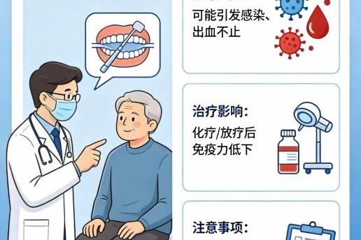 肿瘤病人拔牙需谨慎：这些风险与注意事项必须知道