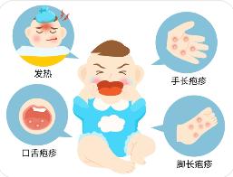 解密手足口病,知己知彼远离儿童常见传染病