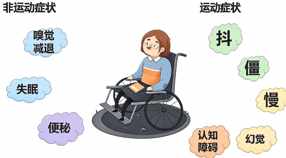 帕金森治不好 但可以“活得好”