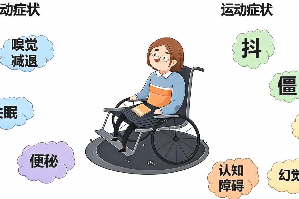 帕金森治不好 但可以“活得好”
